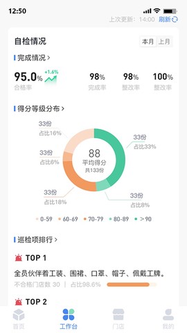 慧运营截图3