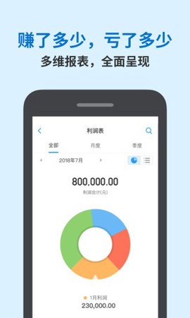账王记账截图3