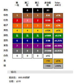 色环电阻计算器[图7]
