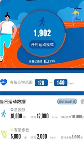 全通健康[图3]