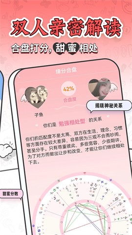 星座运势大全截图2