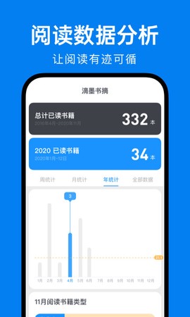 滴墨书摘截图3