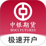 中银期货