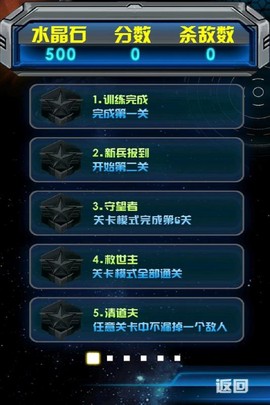 勇者突击队[图1]