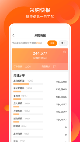 康众汽配截图2