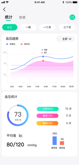 先锋鸟截图1