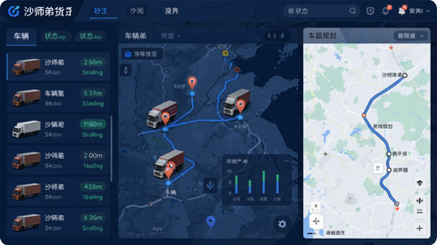 沙师弟货主[图4]