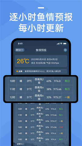 鱼情预报截图3