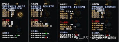 武林外传什么职业伤害[图1]