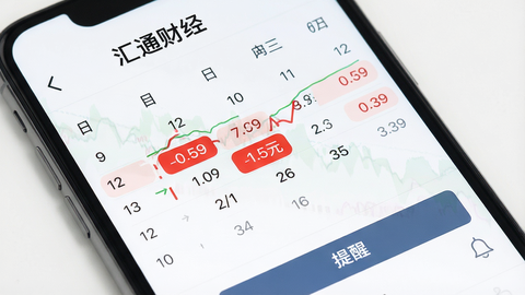 汇通财经[图4]