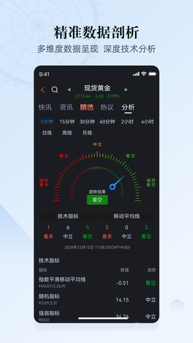 汇通财经截图2