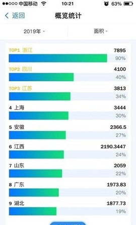 装建云截图2