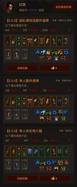 凯恩之角[图7]