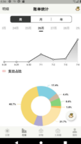 宠日常截图2
