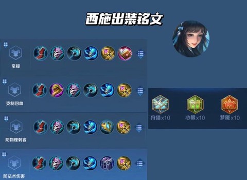 王者荣耀怎么才能出师[图1]