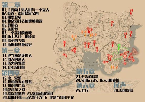 荒野大镖客2如何出击