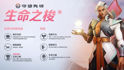守望先锋能量有什么用[图1]
