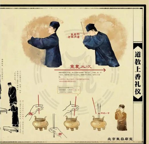 侠客风云传怎么上香[图1]