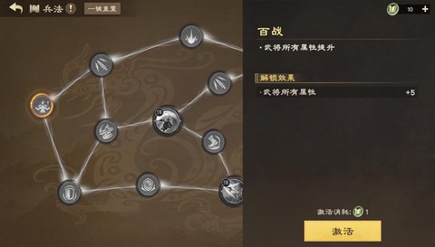 率土之滨武将如何加点[图1]