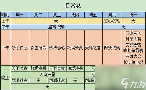 梦幻西游星期六有什么活动[图1]