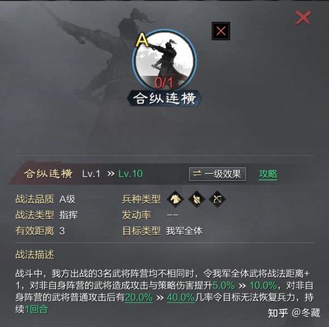 率土之滨恐慌有什么用[图2]
