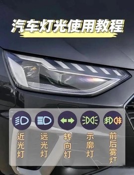 极品飞车怎么开车灯