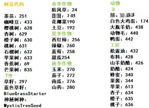 星露谷物语怎么打兔子[图1]