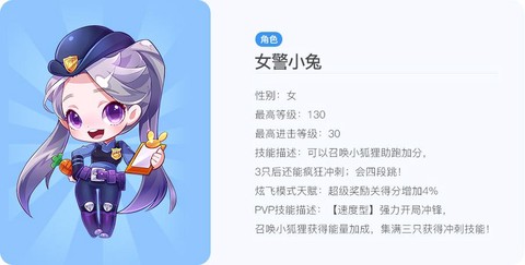 天天酷跑小兔怎么跑