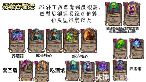 炉石传说应该怎么玩[图2]