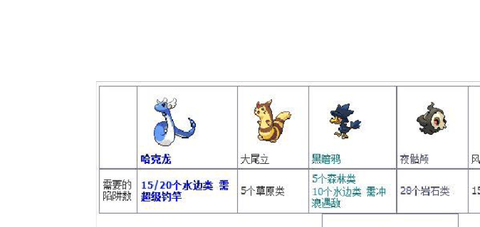 口袋妖怪复刻高级狩猎卷怎么得