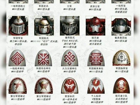 坦克世界军团标签是什么[图1]