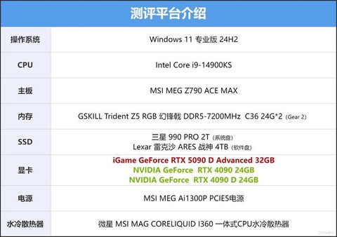 绝地重生需要什么配置
