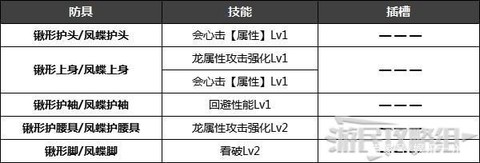 怪物猎人世界怎么改名字