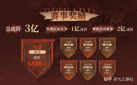 率土之滨虎符如何获得