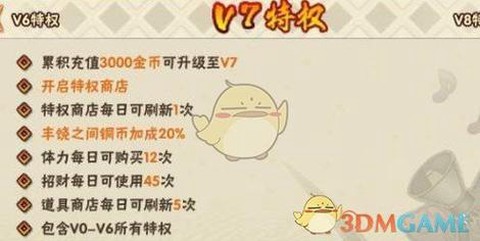 火影忍者怎么vip[图1]