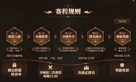 魔域神域有什么奖励