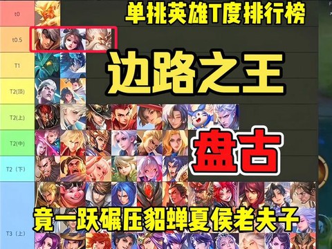 王者荣耀什么英雄单挑[图1]