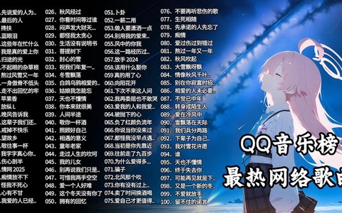 qq炫舞刷心动用什么歌[图2]