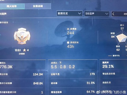 穿越火线手游kd是什么意思