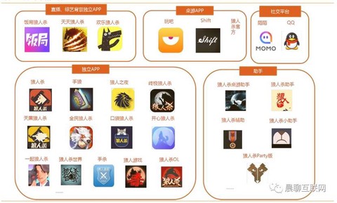 玩吧狼人杀怎么开6人