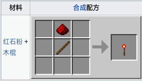 我的世界火把怎么合成