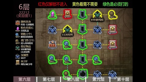 dnf挂佣兵什么意思