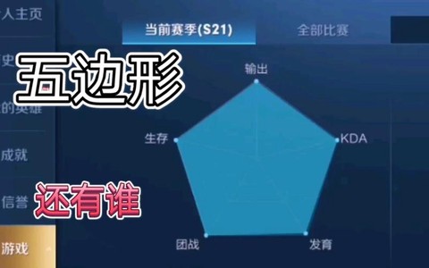 王者荣耀刺客怎么发育[图1]