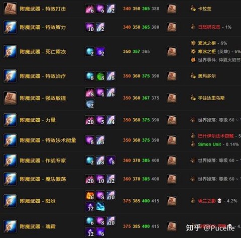 魔兽世界附魔怎么附[图2]