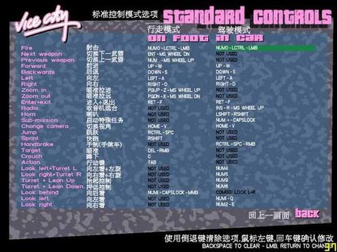 极品飞车18怎么玩键盘[图1]