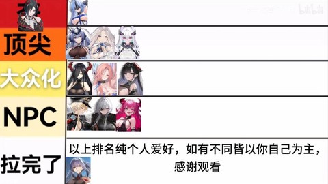 碧蓝航线彩箱子出什么