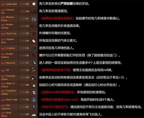 以撒的结合mod怎么用[图1]