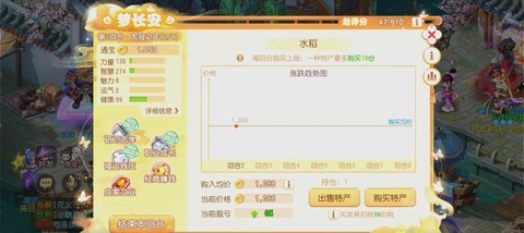 梦幻西游商人怎么赚钱[图2]