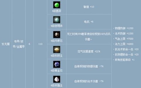 倩女幽魂2怎么切怪