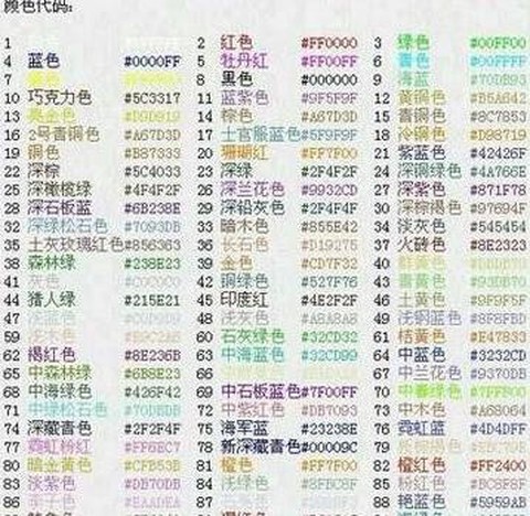 球球大作战怎么改中文